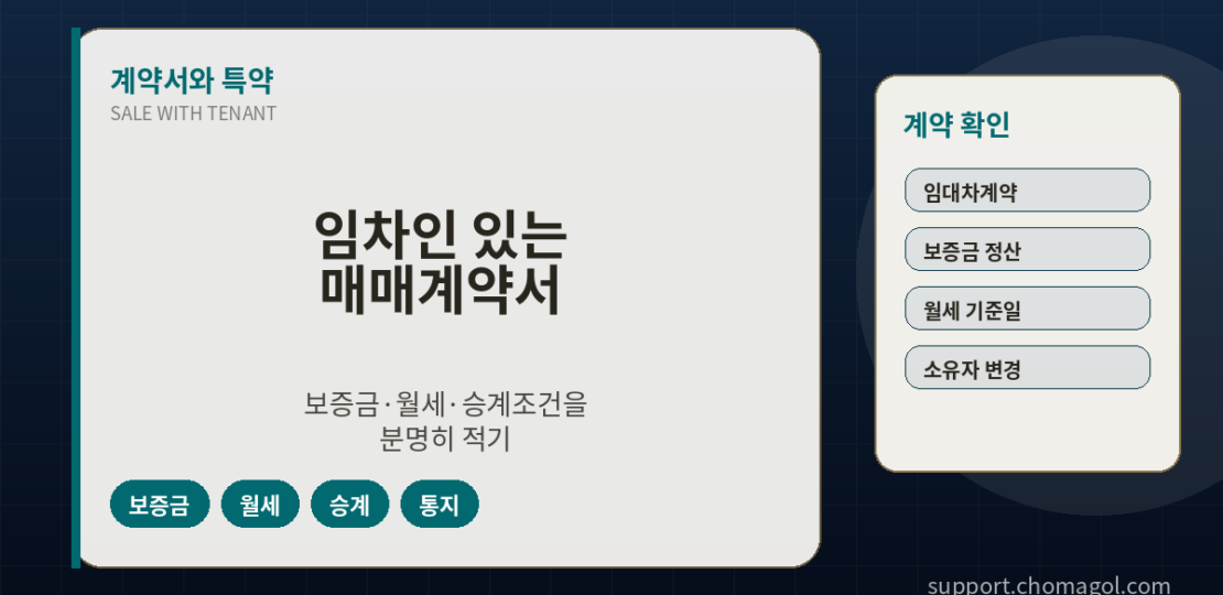 support_sale_with_tenant_contract_thumbnail